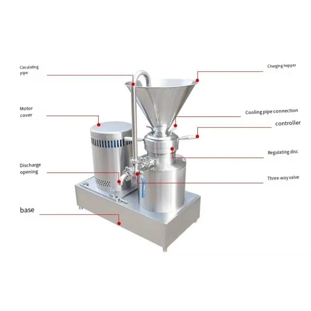 Colloid Grinding New Condition - Peanut Butter Snack review and price