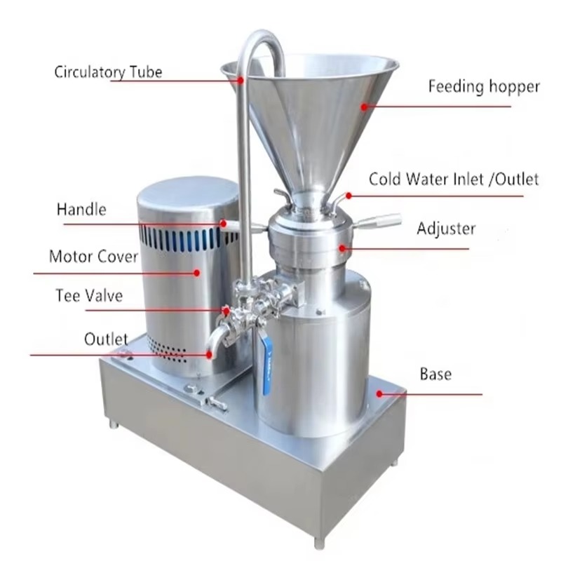 New Condition Stainless Steel  - Peanut Butter Snack review and price